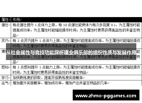 从社会属性与竞技功能探析建业俱乐部的组织性质与发展作用