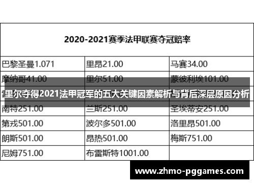 里尔夺得2021法甲冠军的五大关键因素解析与背后深层原因分析