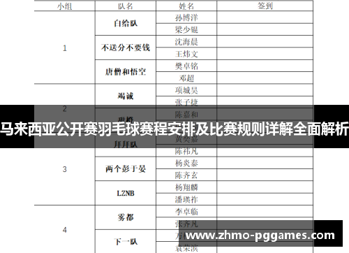马来西亚公开赛羽毛球赛程安排及比赛规则详解全面解析 马来西亚公开赛羽毛球赛程安排及比赛规则详解全面解析