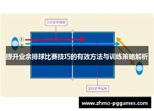 提升业余排球比赛技巧的有效方法与训练策略解析