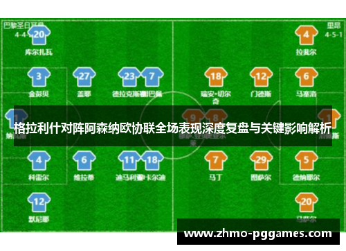 格拉利什对阵阿森纳欧协联全场表现深度复盘与关键影响解析 格拉利什对阵阿森纳欧协联全场表现深度复盘与关键影响解析