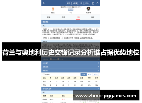 荷兰与奥地利历史交锋记录分析谁占据优势地位