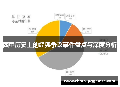 西甲历史上的经典争议事件盘点与深度分析