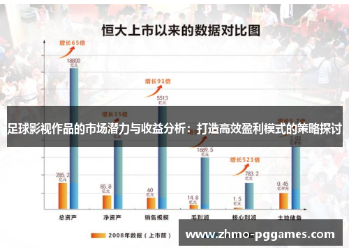 足球影视作品的市场潜力与收益分析：打造高效盈利模式的策略探讨