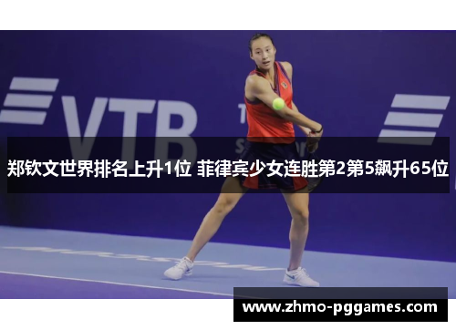 郑钦文世界排名上升1位 菲律宾少女连胜第2第5飙升65位